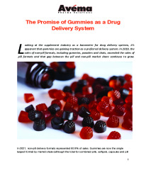The Promise of Gummies as a Drug Delivery System